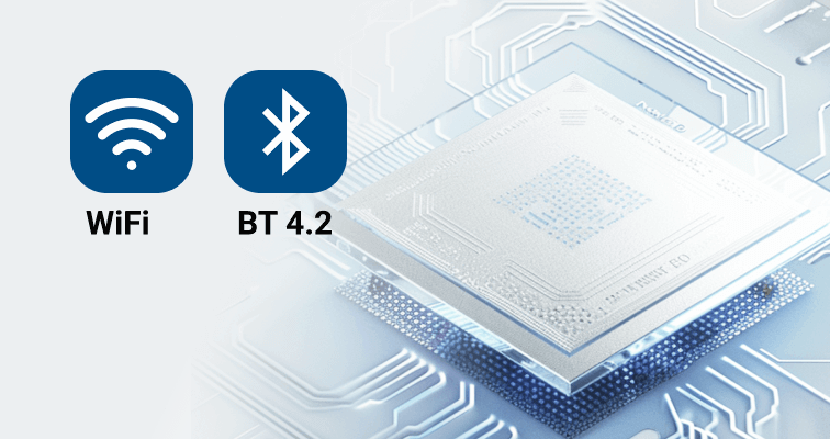 Wired and Wireless Flexibility