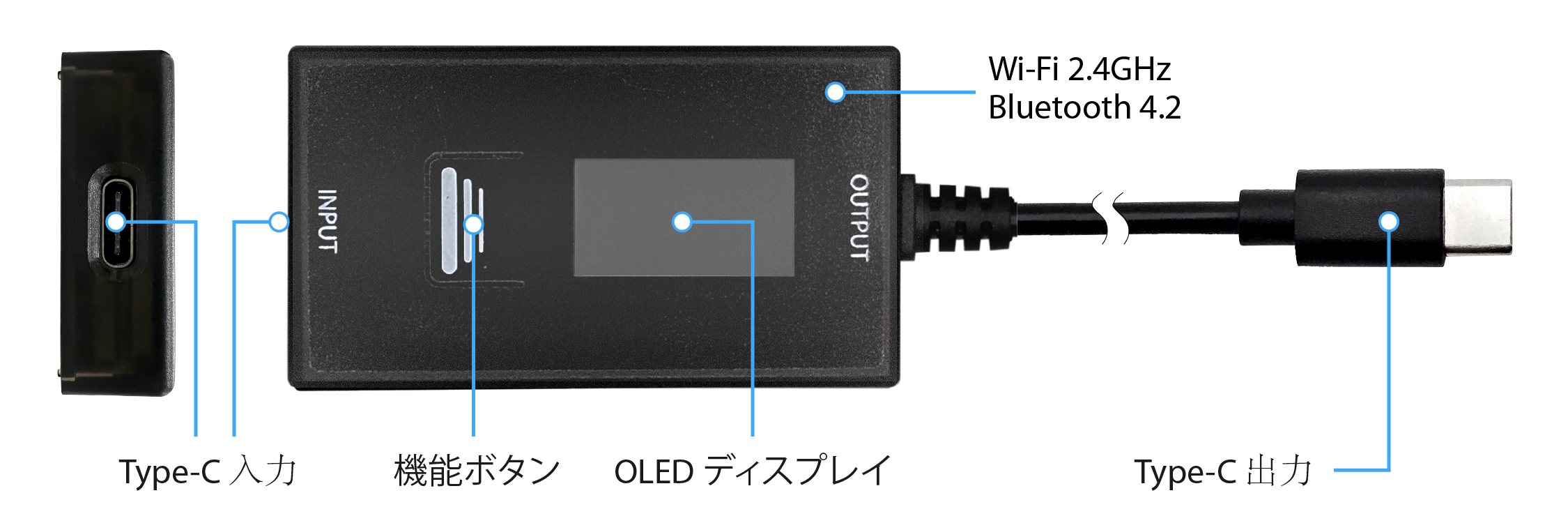 Description Diagram
