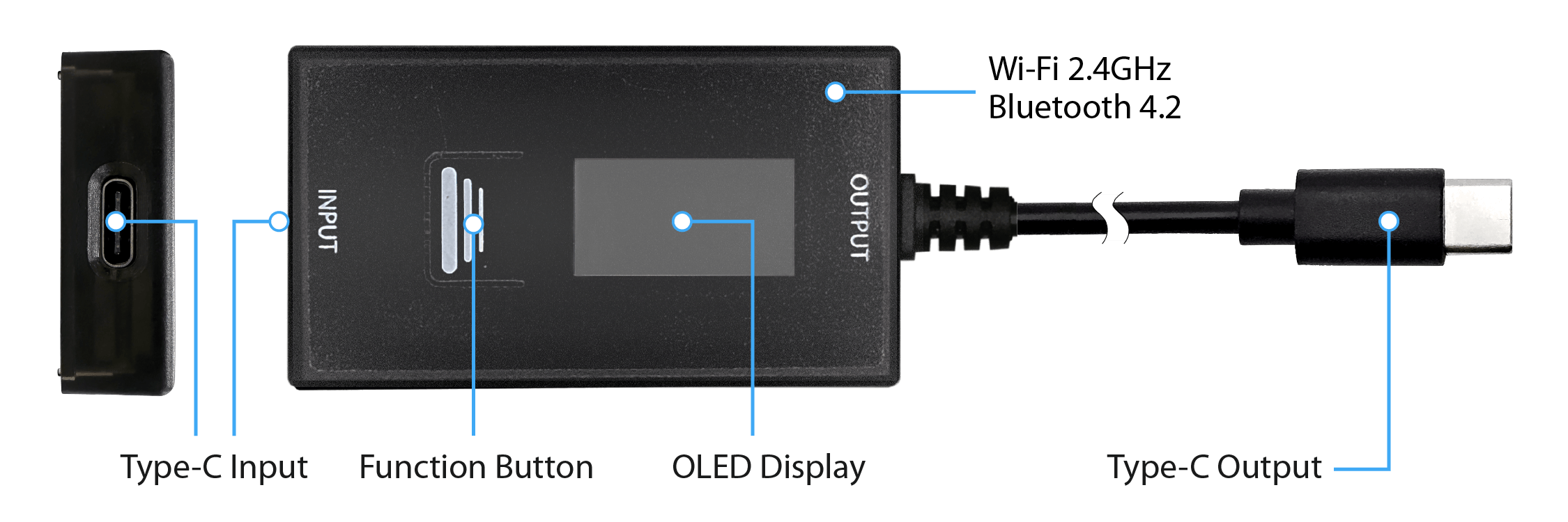 Description Diagram