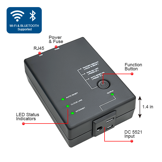 ezOutlet 5